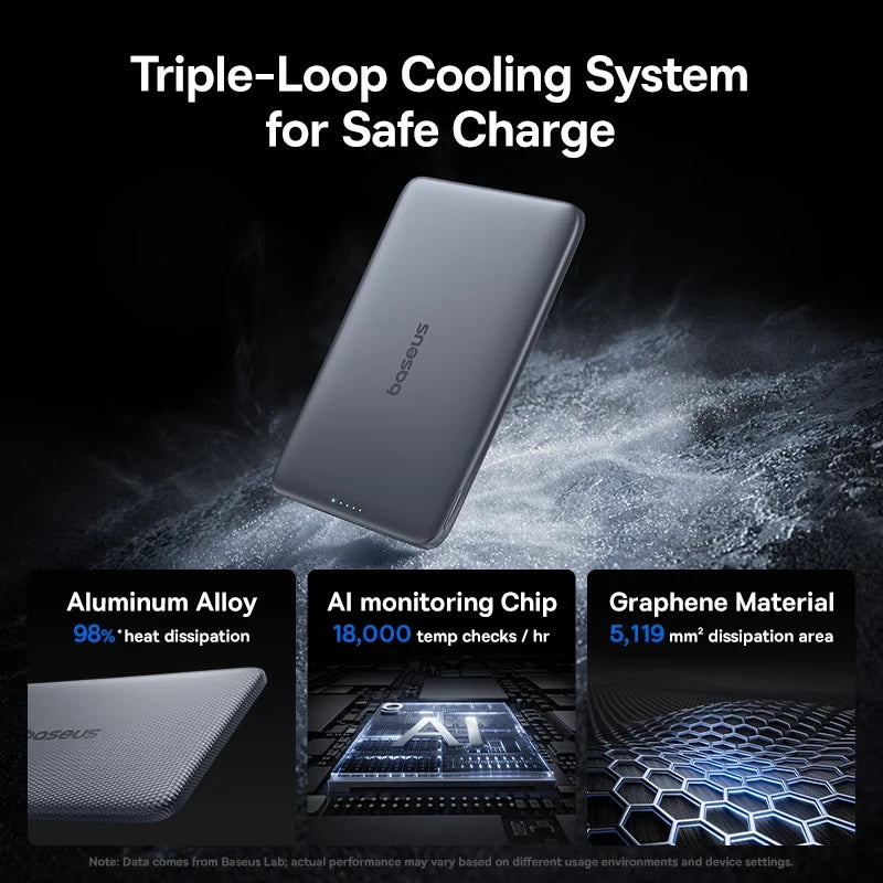 Baseus 5000mAh Magnetic Power Bank 15W PD 20W Wired Charging Thin Card-Sized Slim Portable Powerbank for iPhone 17 Samsung